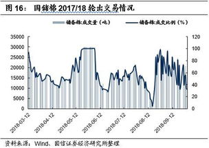 月度策略 短期布局业绩确定性,十年复盘把握长期机遇