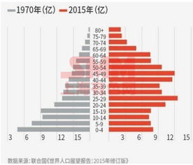 产业在线 楼市 贸易 成本等风险挑战下 国内家电的发展机遇